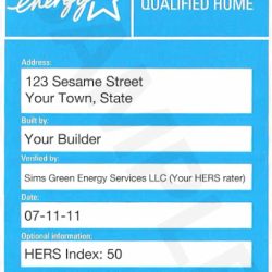 Qualified home